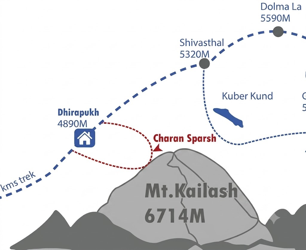 Charan Sparsh Route Map