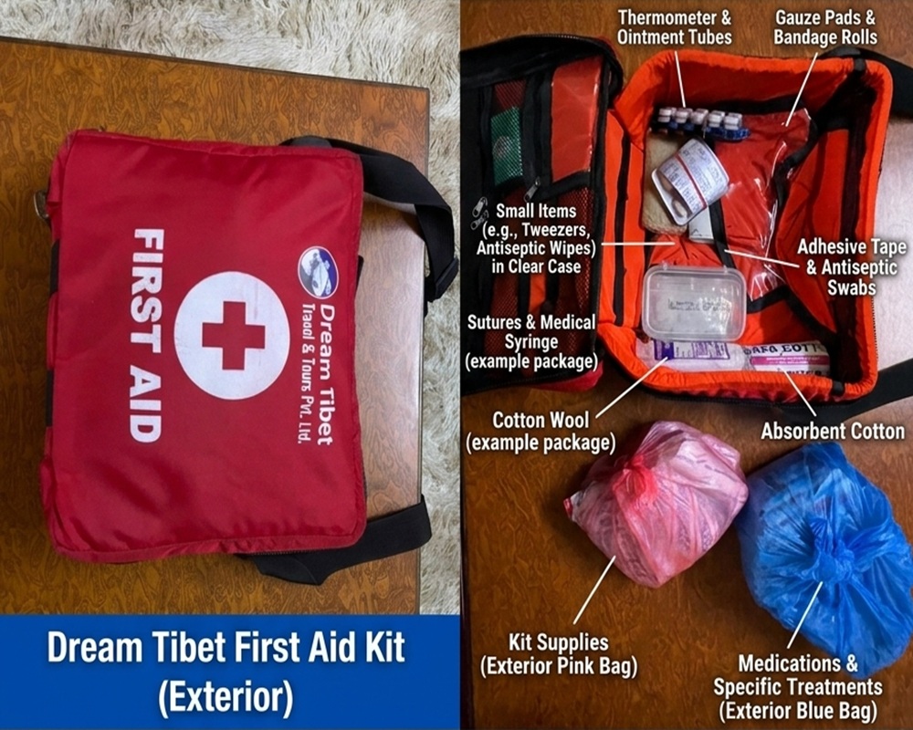 Medical Kit Carried By Tibet Travel Operator Dream tibet